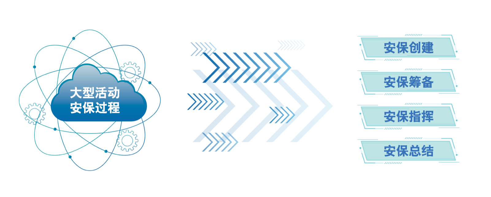 1645493118572111.jpg “图绘”重大安保指挥平台备份 2.jpg