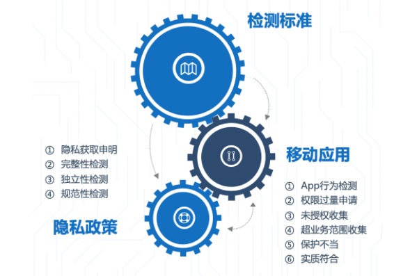 1646382054130403.png 图片5.png