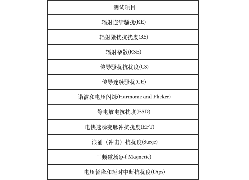 1646986541713461.png 55fe4d0e01ac66552fa51af4c43b277.png