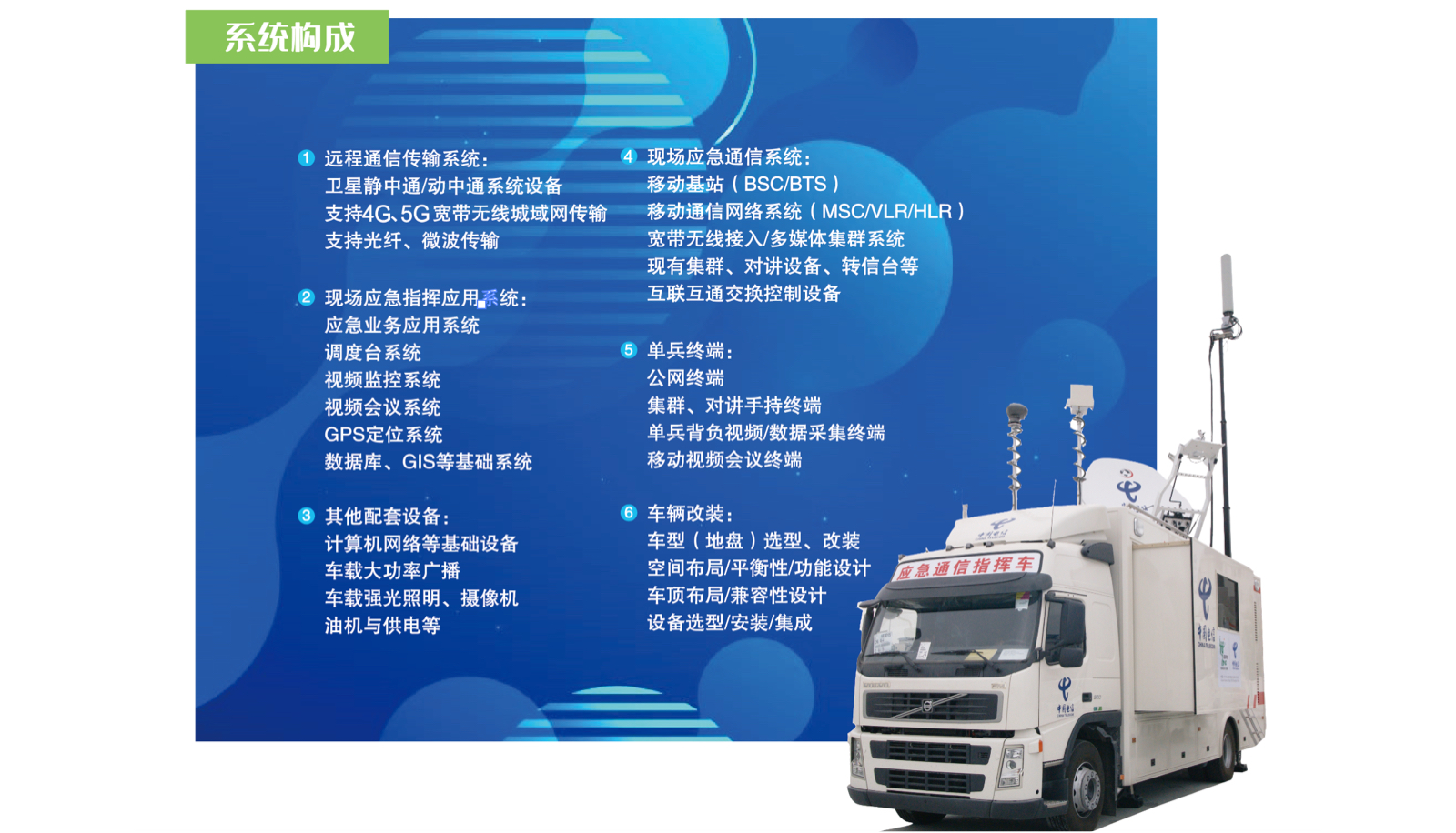 急通信指挥车备份.jpg