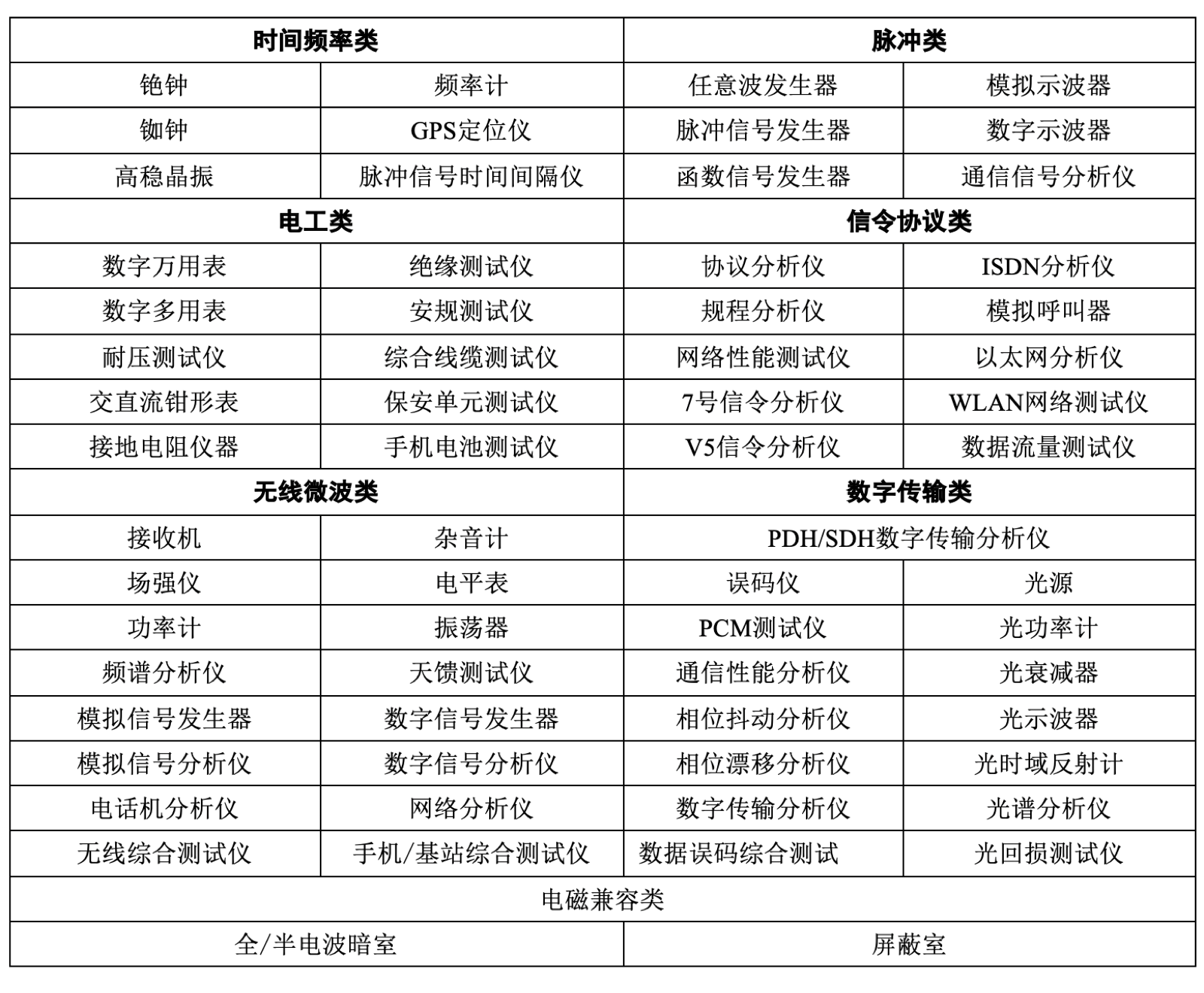 校准计量业务.png