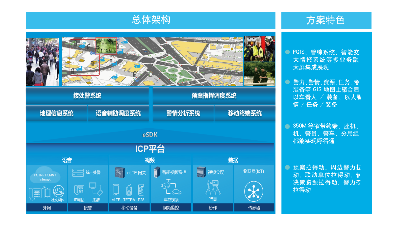 平安城市应急指挥平台(ECC国际版)备份.png