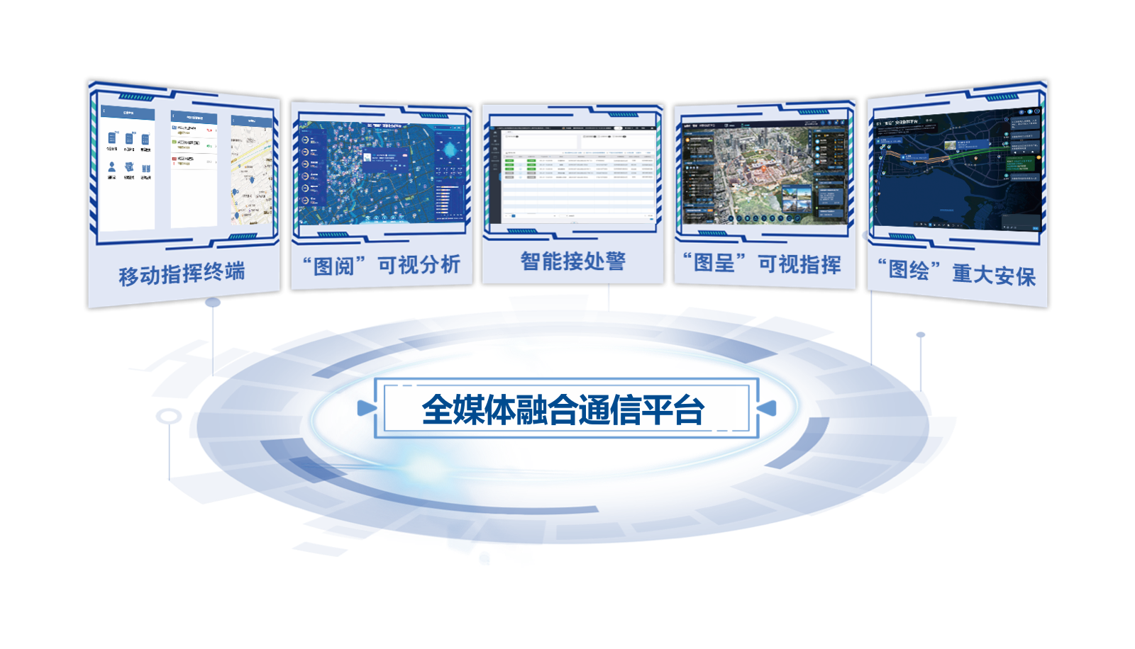 全媒体融合通信平台备份.png